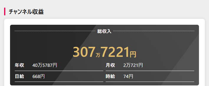 チャンネル収益予想（YouTuber Base）